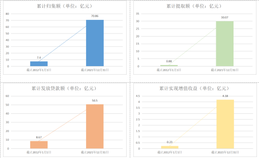 1666756570453050012.png QQ截图20221026115740.png