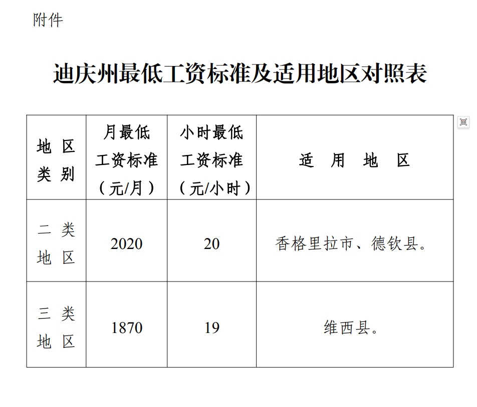 微信截图_20251015103849.png