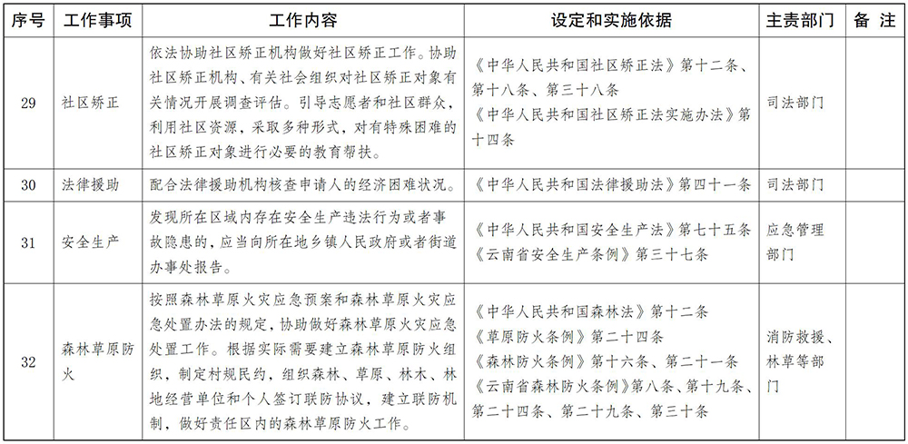 1718682018310058378.jpg W020240506539858441626.jpg