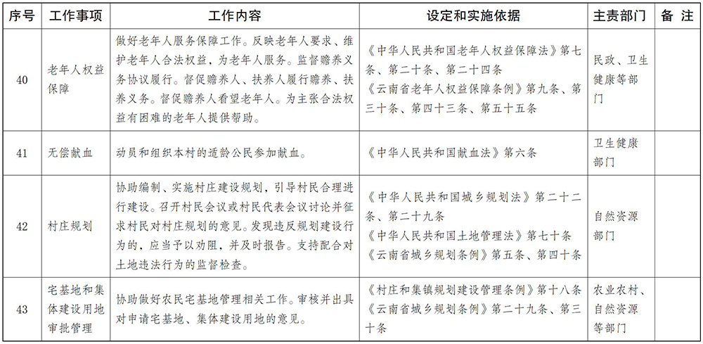 1718682134704023434.jpg W020240506548975392958.jpg