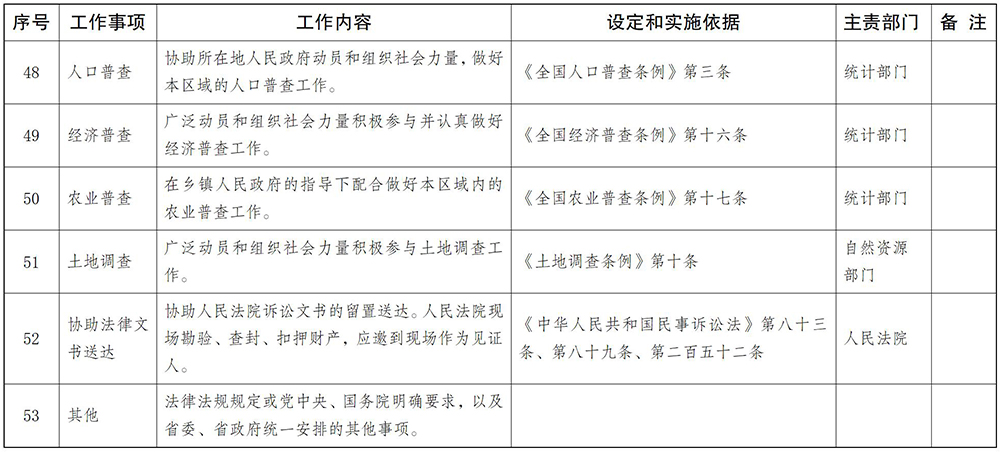 1718682163934019530.jpg W020240506548976272600.jpg