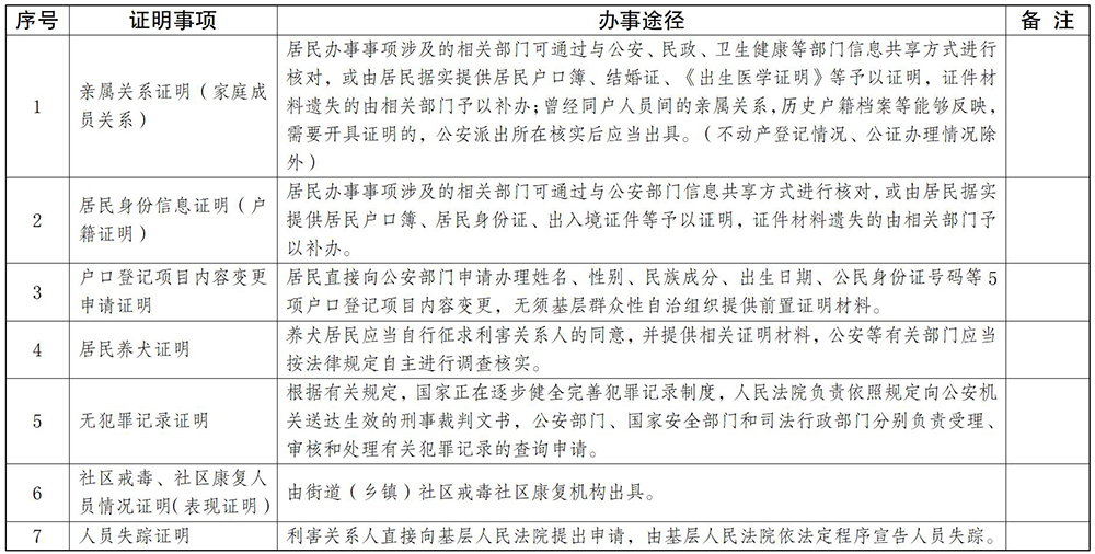 1718682494562093417.jpg W020240506559080562618.jpg