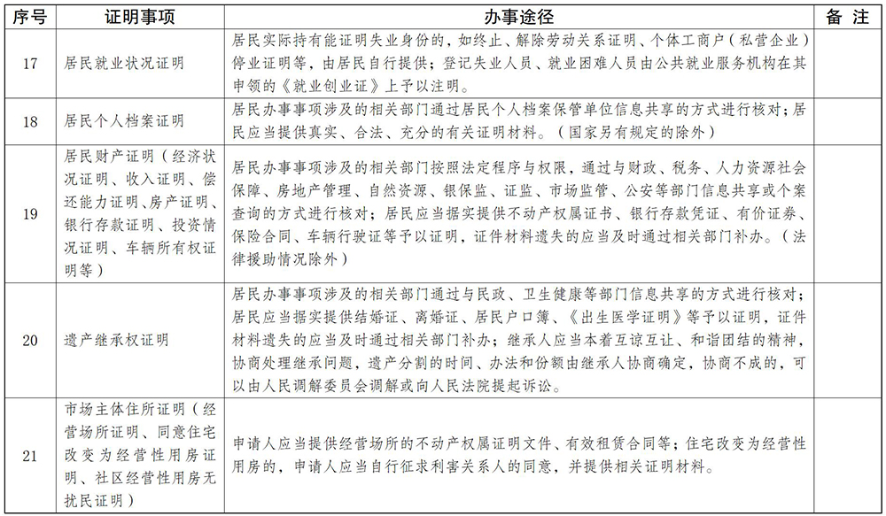 1718682514506054776.jpg W020240506559081170085.jpg