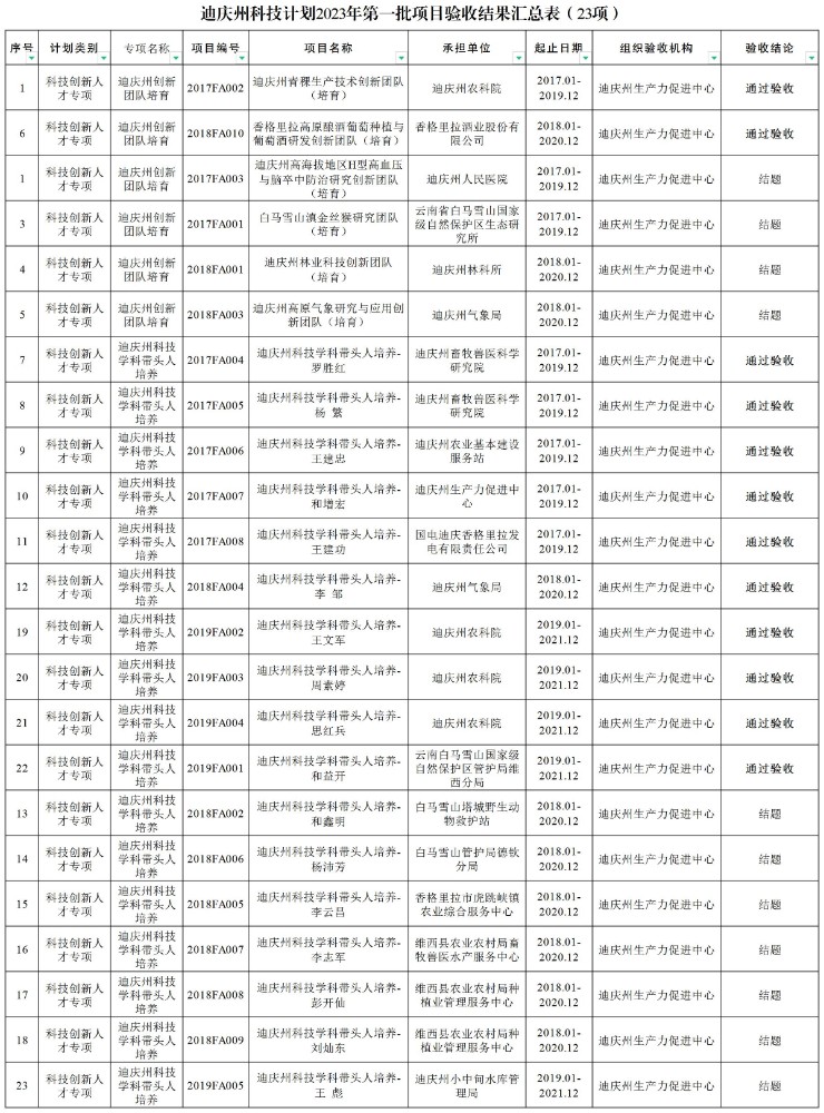 微信图片_20230109101129.jpg