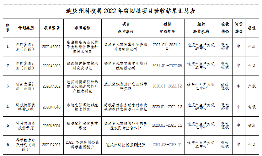 QQ浏览器截图20230301100254.png