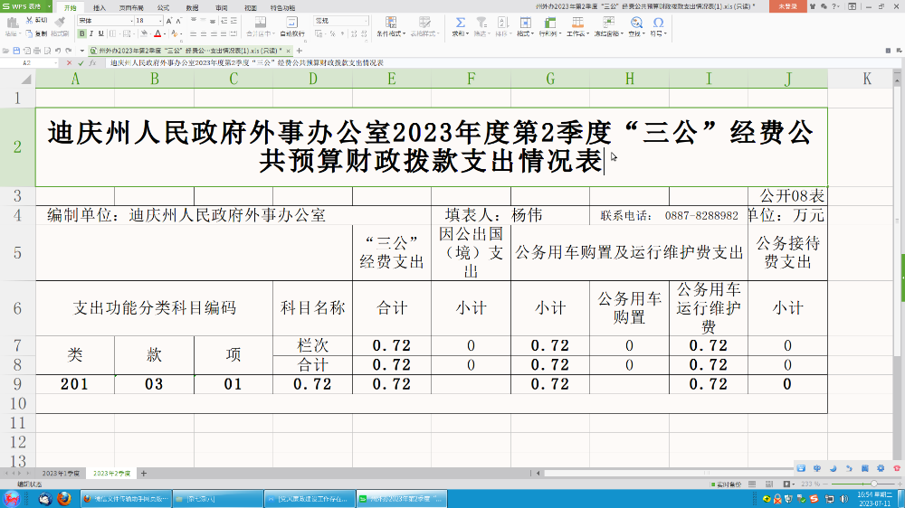 2023第二季度三公经费.png
