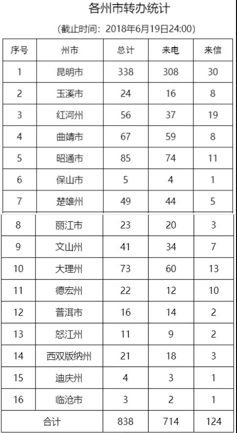 微信图片_20180621082513.jpg