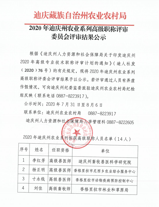 2020年迪庆州农业技术高级职称评审结果公示.png