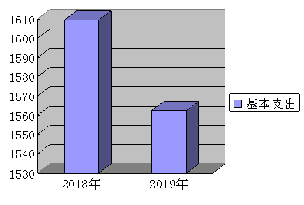 C:\Users\hjkkm\Desktop\图片1.png C:\Users\hjkkm\Desktop\图片1.png