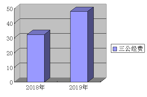 C:\Users\hjkkm\Desktop\图片4.png C:\Users\hjkkm\Desktop\图片4.png