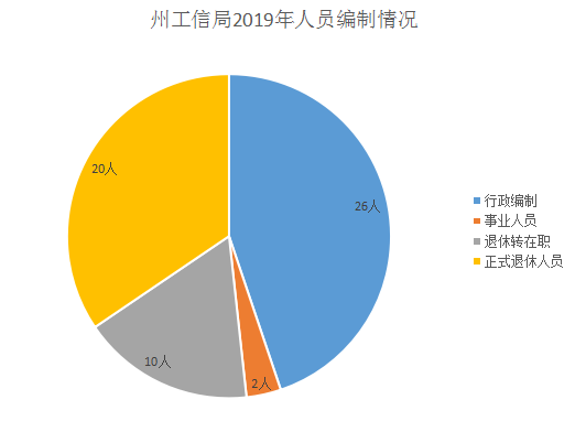 QQ截图20200828230503.png QQ截图20200828230503.png