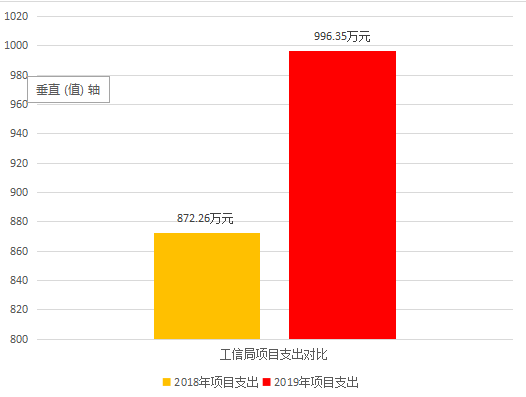 QQ截图20200830115449.png QQ截图20200830115449.png