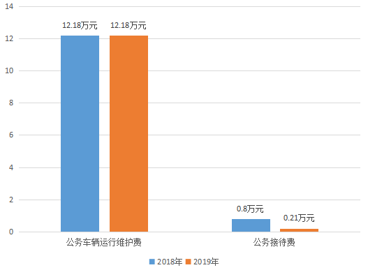 QQ截图20200830153425.png QQ截图20200830153425.png