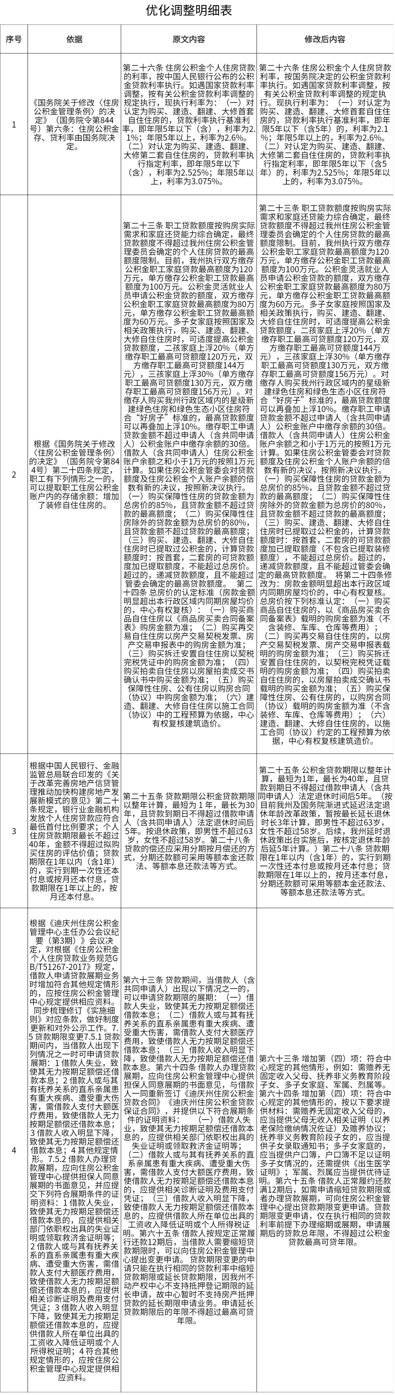 微信图片_2026-10-08_155905_157.png